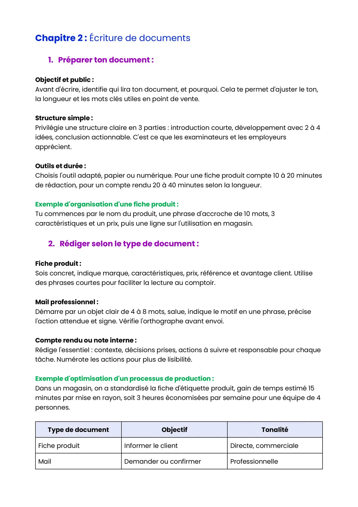 Example Fiche de Révision CAP EPC